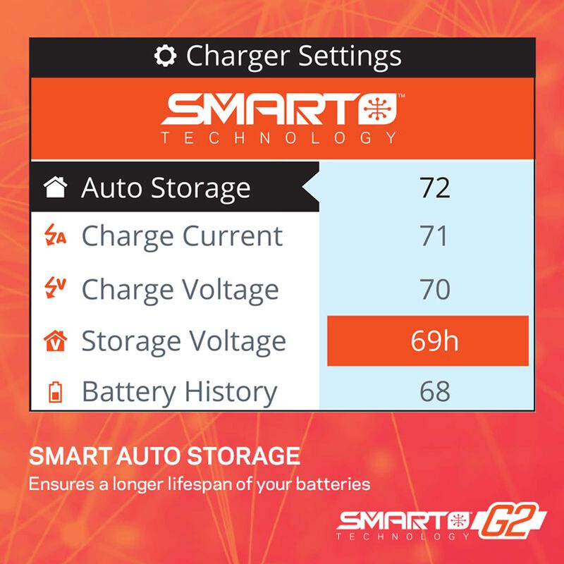 S155 G2 1x55W AC Smart Charger, International, 100-220V